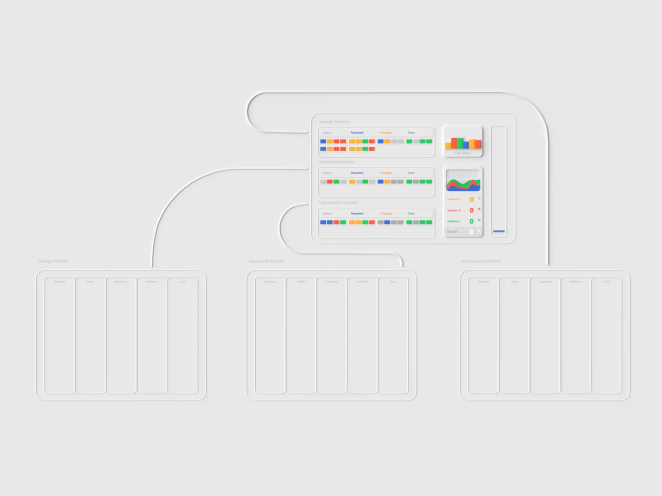 ThinkUPC alcanza el estatus de Gold Partner de Businessmap